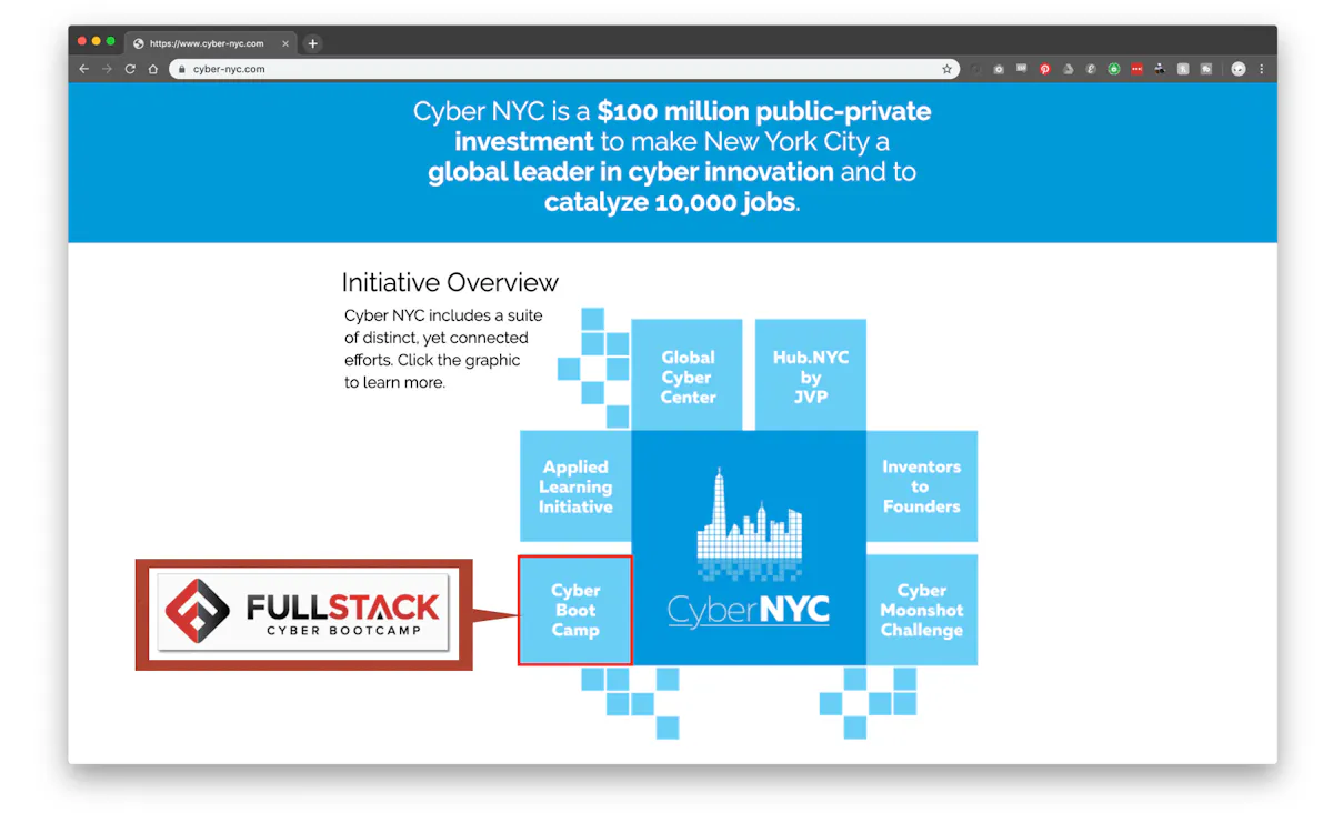 CyberNYC Initiative Overview