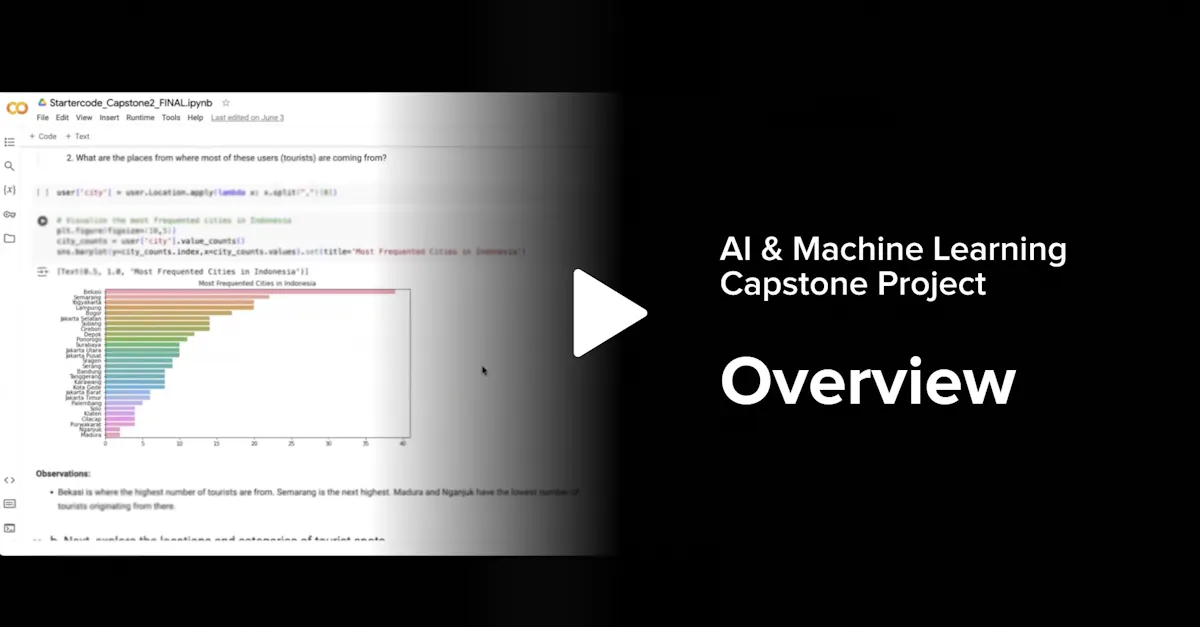 AI and Machine Learning Capstone Project Overview
