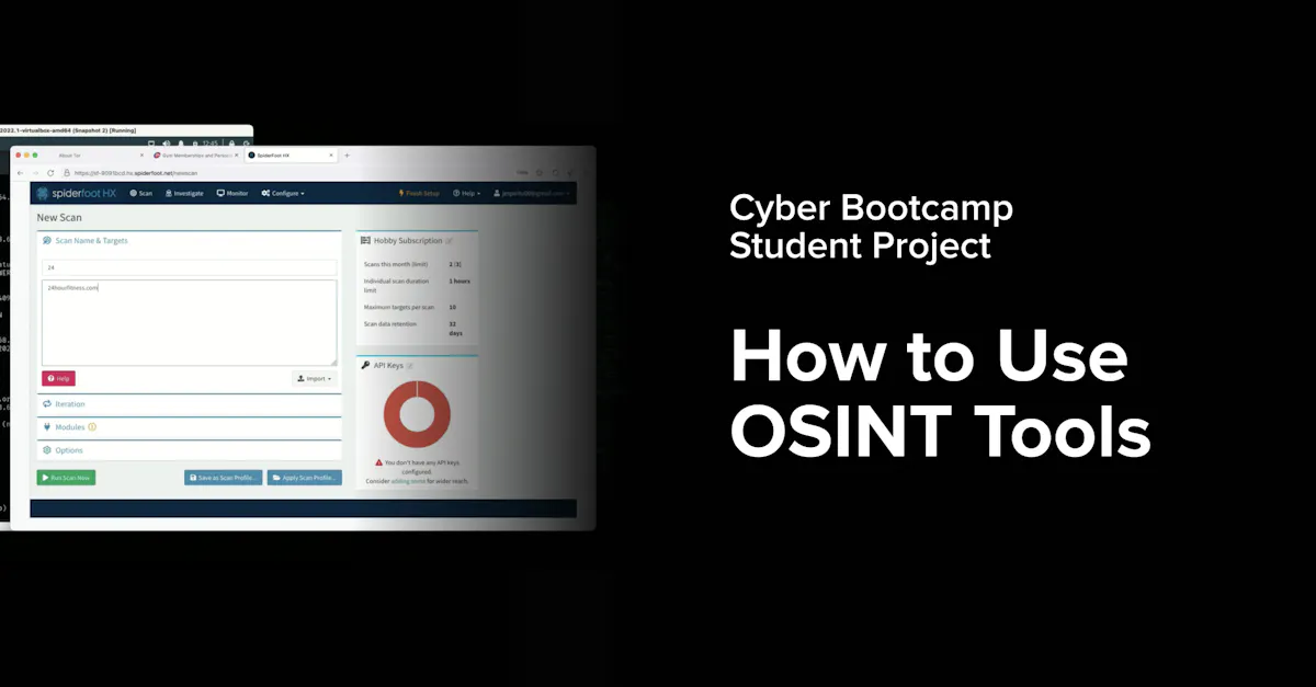 How to Use OSINT Tools