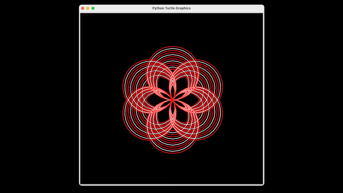Final output of your Python flower