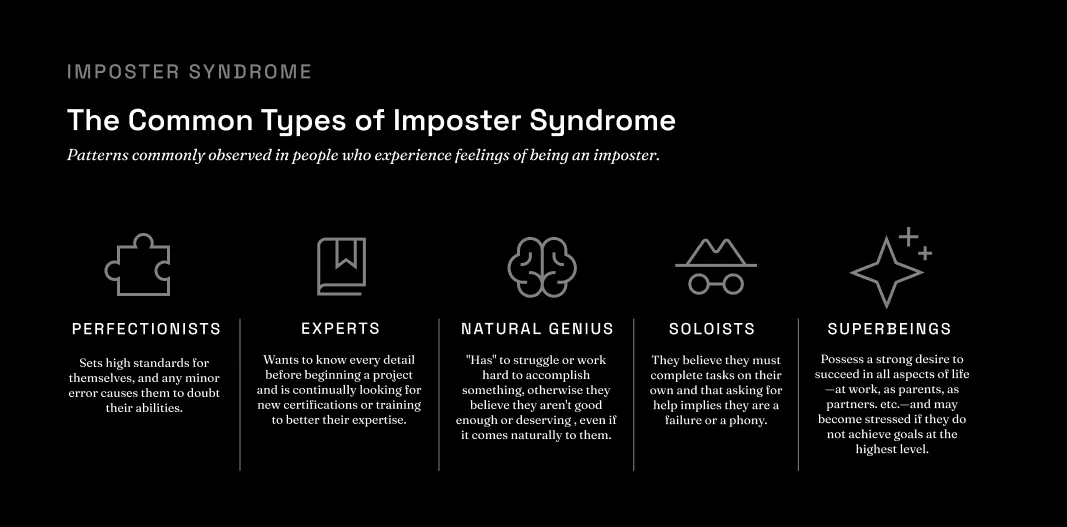 UNI Imposter Blog graphic dark